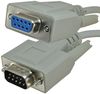 AIM CAMBRIDGE - CINCH CONNECTIVITY 30-9506-99