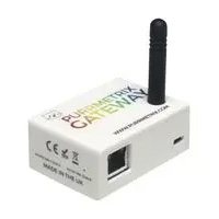 Wireless Modules