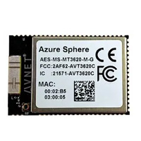 IoT-enabled Wi-Fi Modules